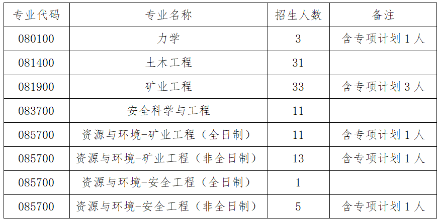 屏幕截图 2025-05-15 110919.png
